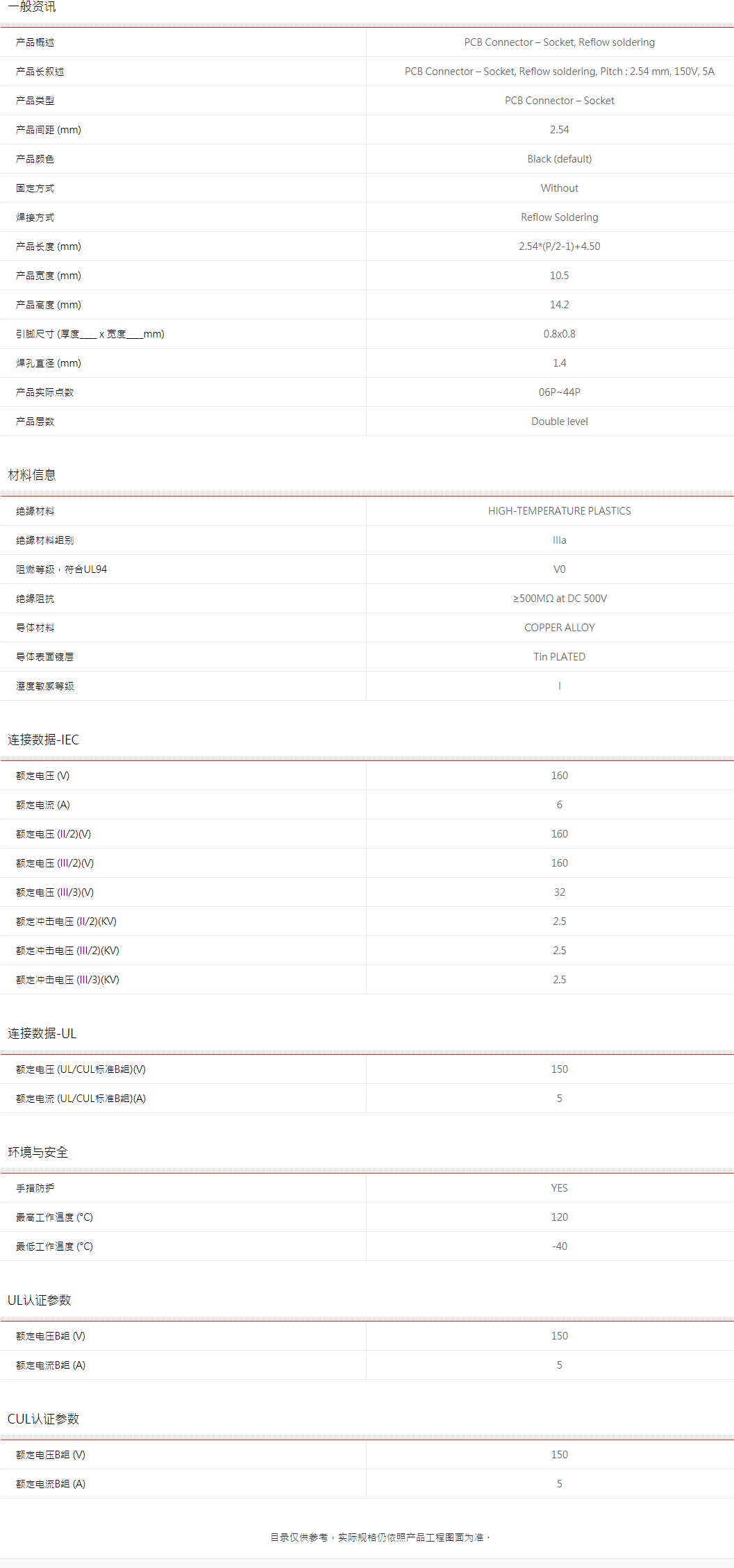 qq截图20210205104229.png