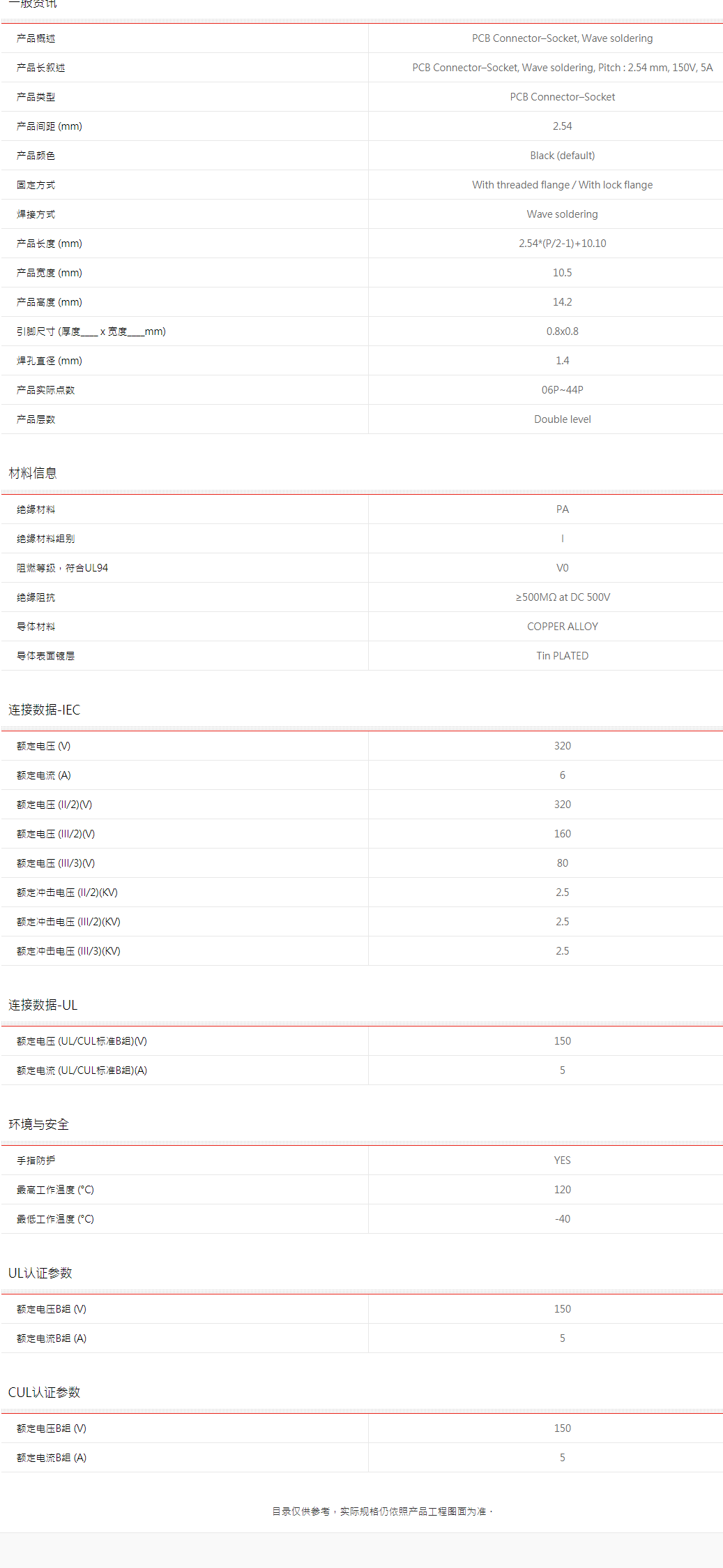 qq截图20210205141322.png