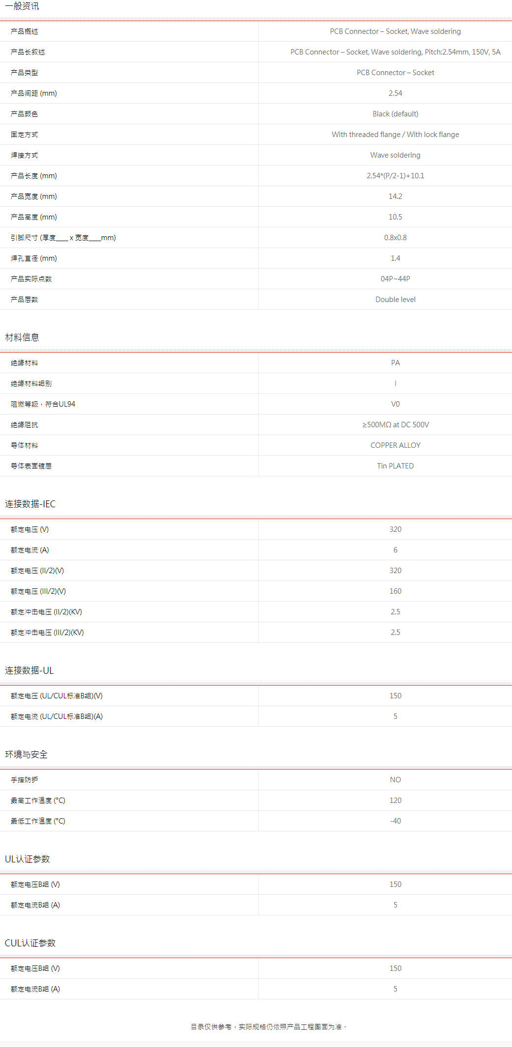 qq截图20210206114709.png